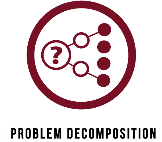 Decomposition Is The Act Of Breaking Down Tasks Into - Circle Clipart (1000x550), Png Download