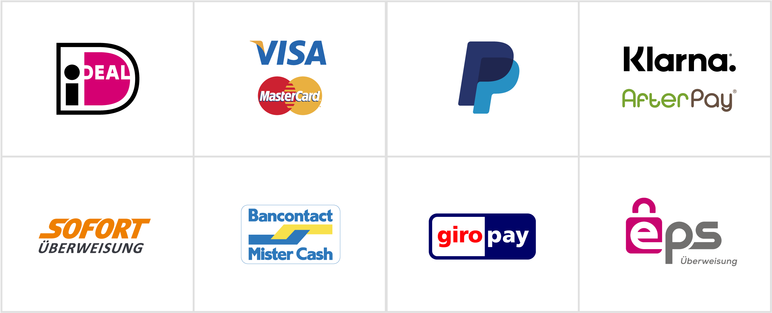 Creditcard - Ideal Clipart (2560x1075), Png Download
