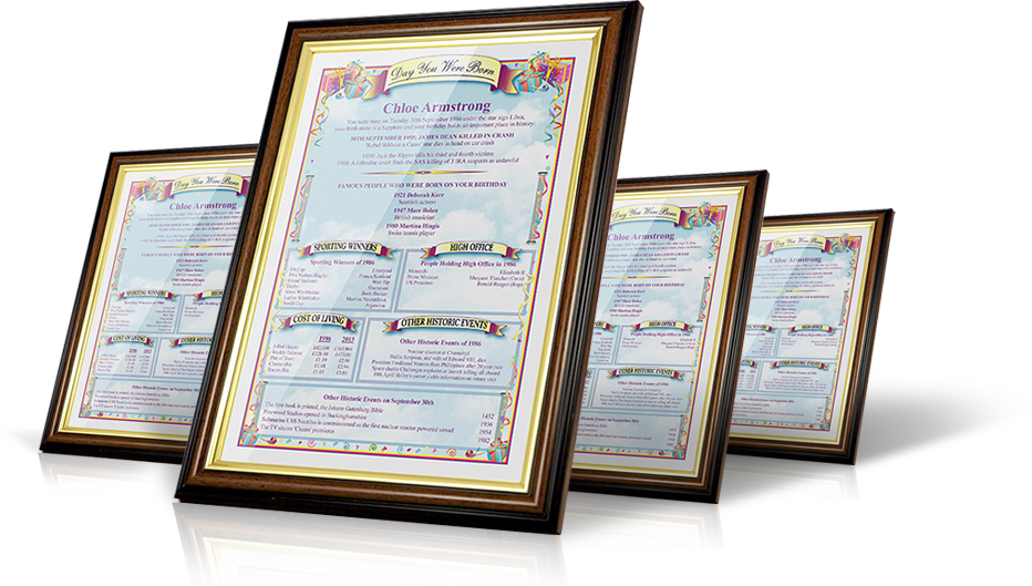 The Perfect Gift For Any Milestone Birthdays, Wedding, - Calligraphy Clipart (932x529), Png Download