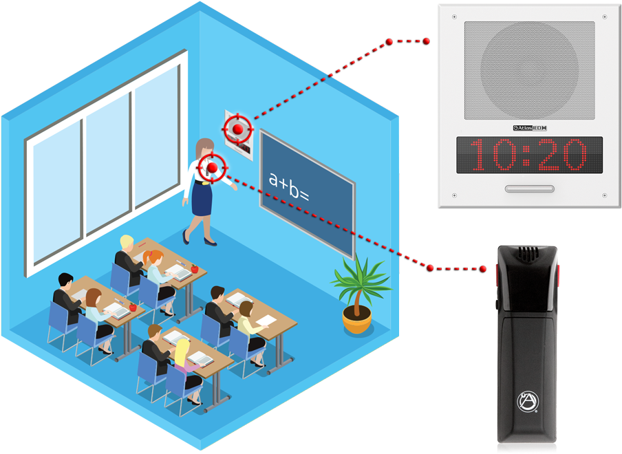Electronics Clipart (960x702), Png Download