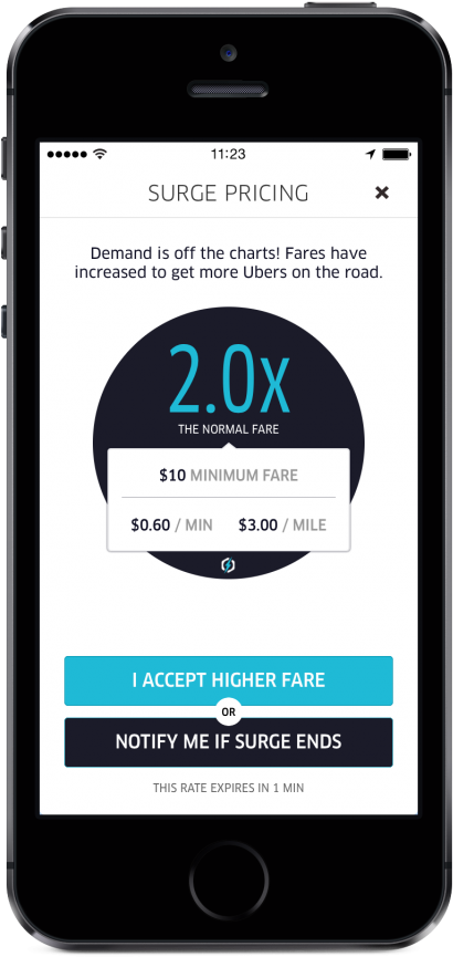 Iphone Clipart (600x1024), Png Download