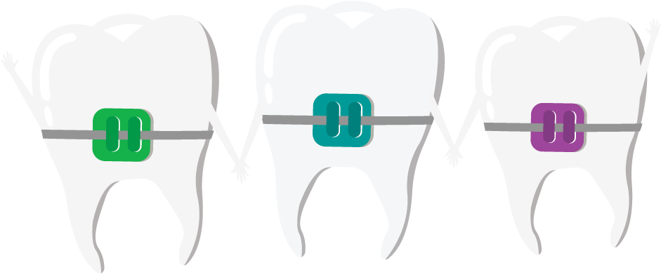 Colored-braces Clipart (1080x542), Png Download