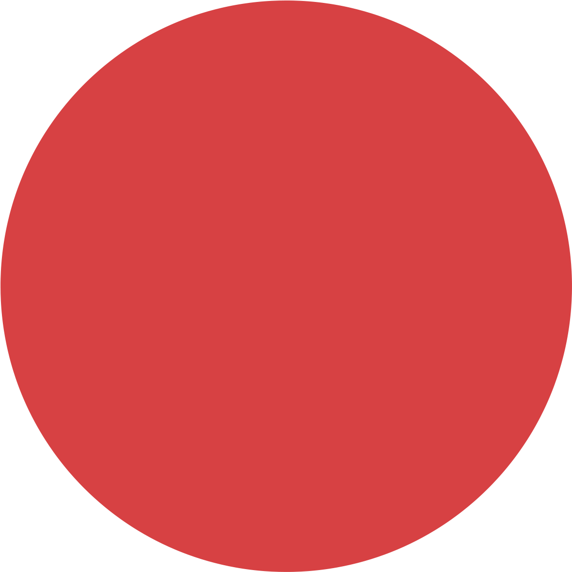 Png Small Red Circle , Png Download - Circle Clipart (1179x1179), Png Download