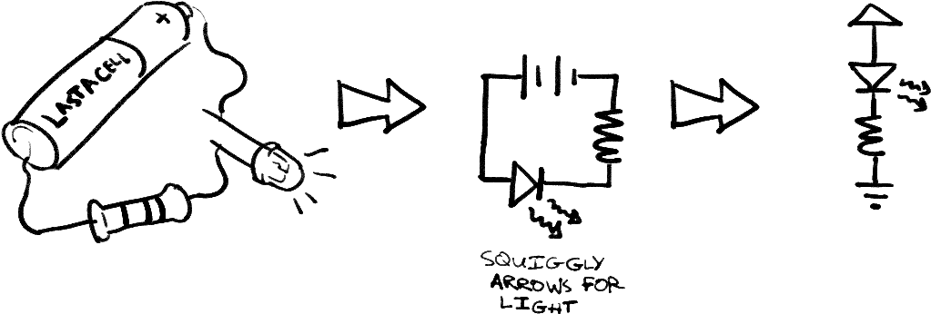 An Led Circuit Includes A Resistor As Well - Illustration Clipart (1200x600), Png Download