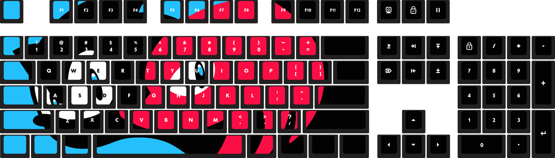 Choose Your Keycap Colors - Cherry Mx Avid Keycaps Clipart (1843x524), Png Download