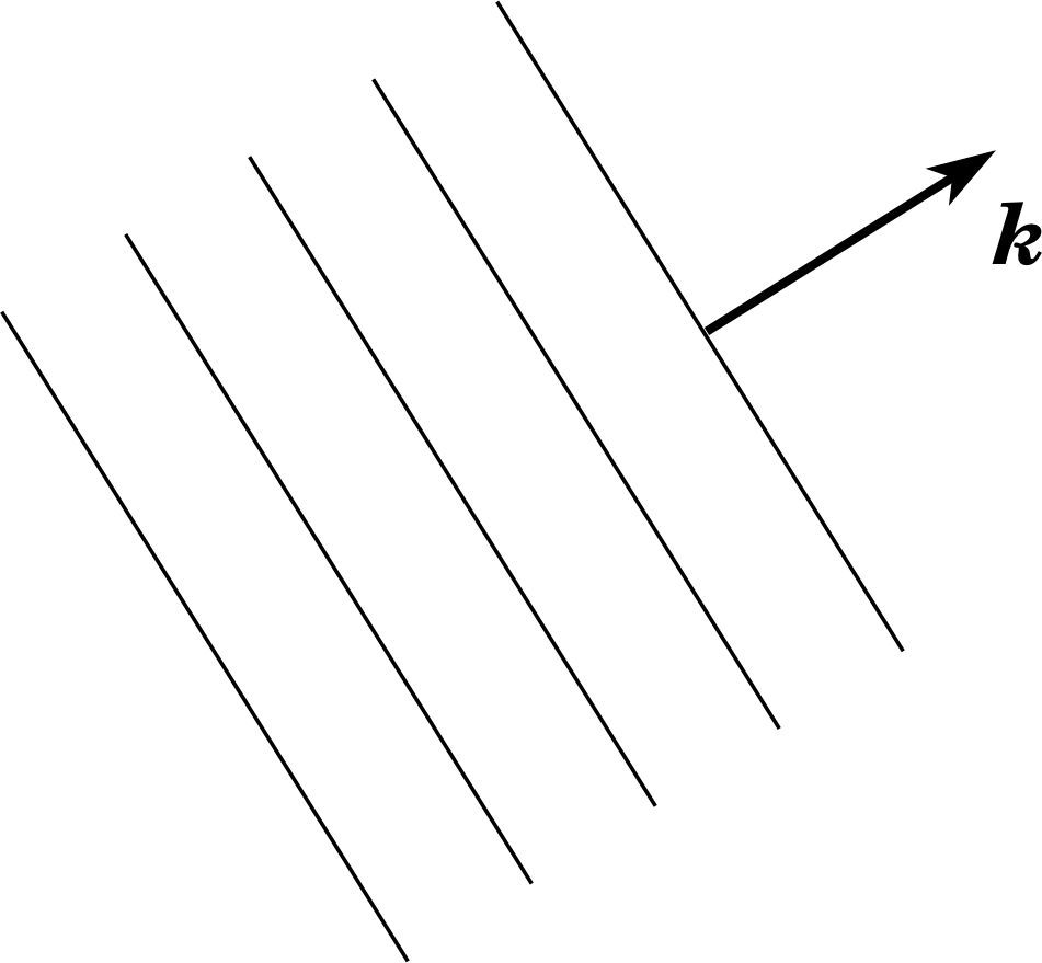 Figure - Line Art Clipart (951x879), Png Download