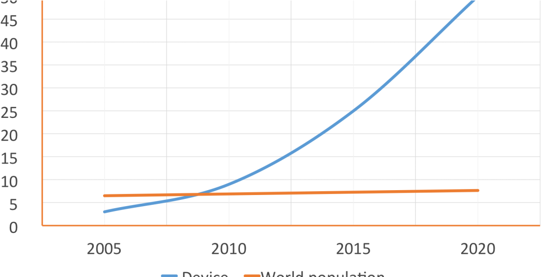 Itt-128x128 , Png Download - Plot Clipart (1112x571), Png Download