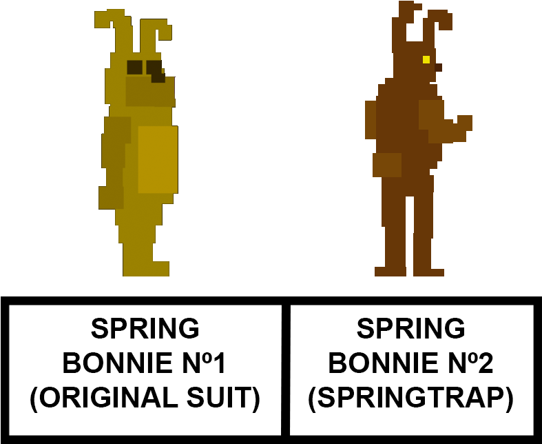 Vpfeljp - Fnaf Spring Bonnie Full Body Clipart (872x720), Png Download