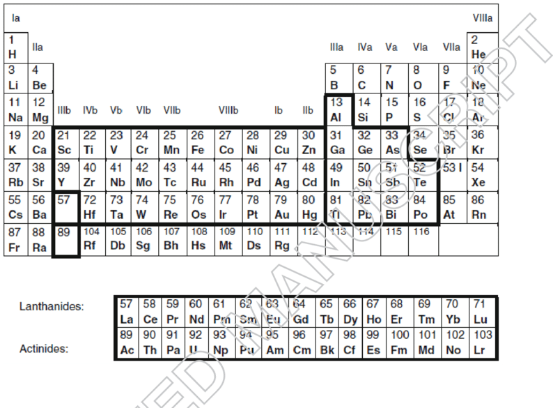 Periodic Table Of Elements - Periodic Table Heavy Metals And Metalloids Clipart (850x584), Png Download