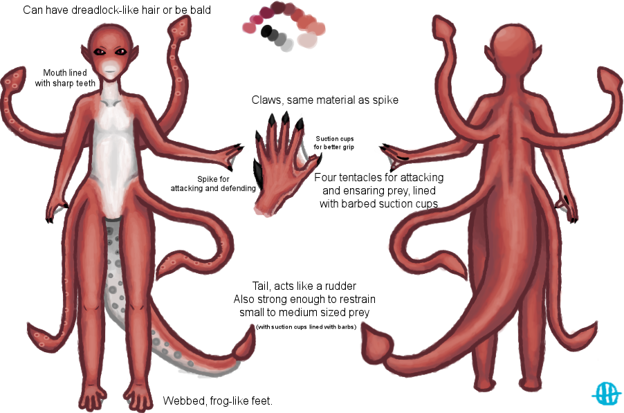 Drawn Teeth Humanoid - Marine Humanoids Clipart (902x597), Png Download