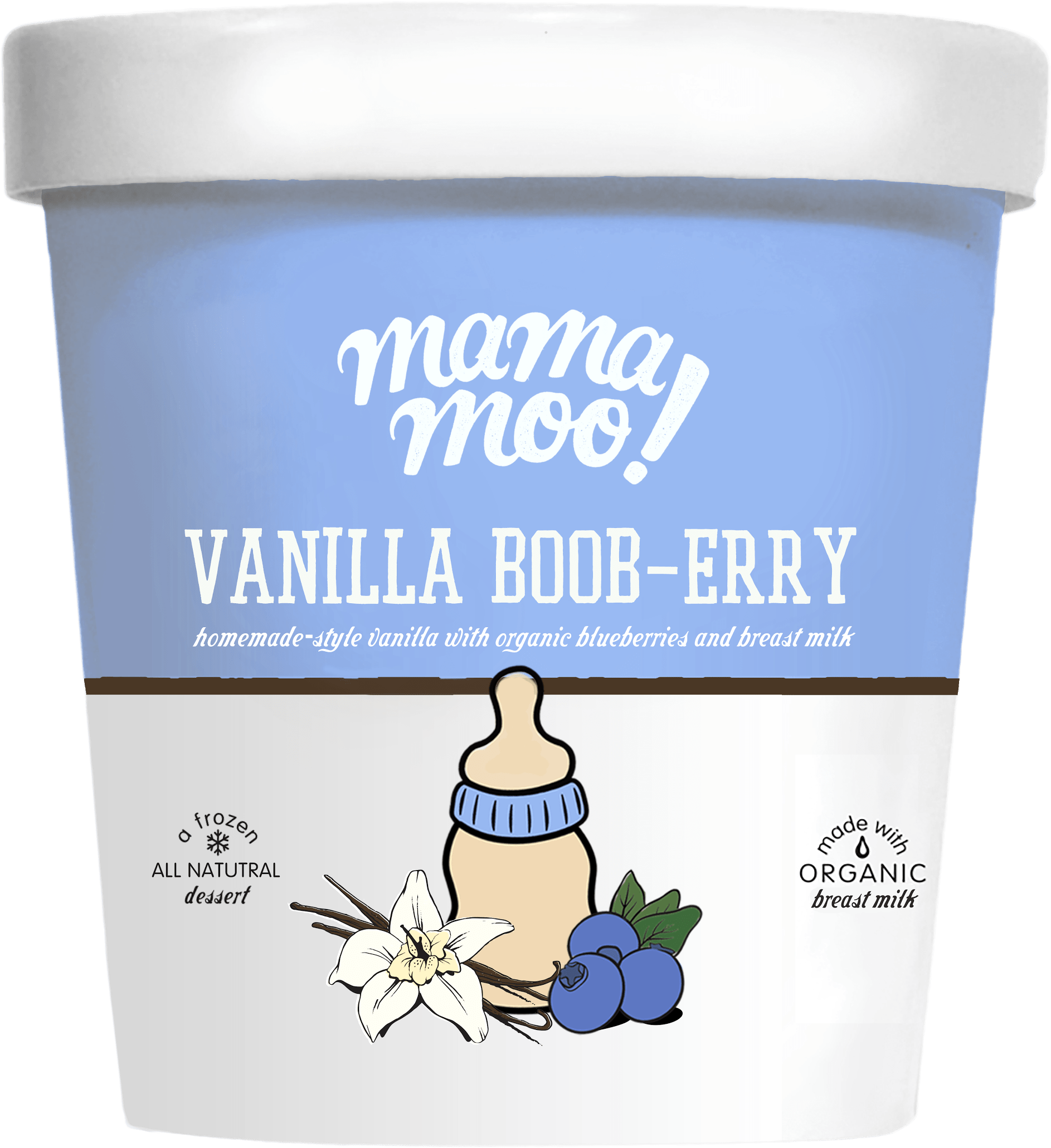 Nadamoo Launches Breast Milk Ice Cream With Mamamoo Clipart (1886x2061), Png Download