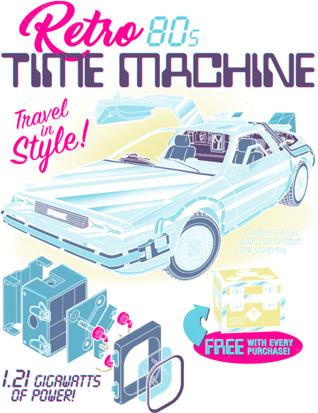 Retro 80s Time Machine Clipart (1024x887), Png Download