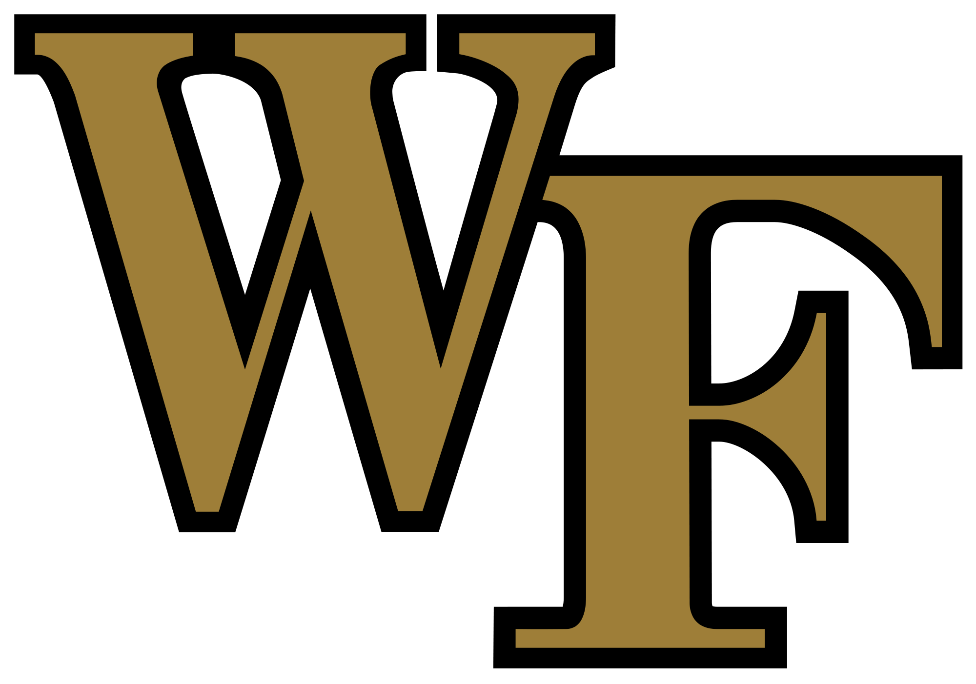 Wake Forest Logo Png Clipart Large Size Png Image PikPng