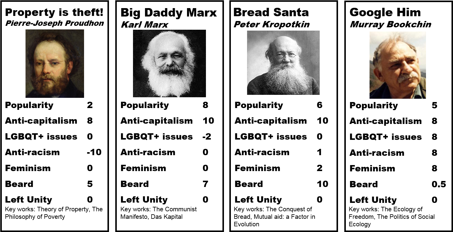 Leftist Top Trumps Clipart (1509x773), Png Download