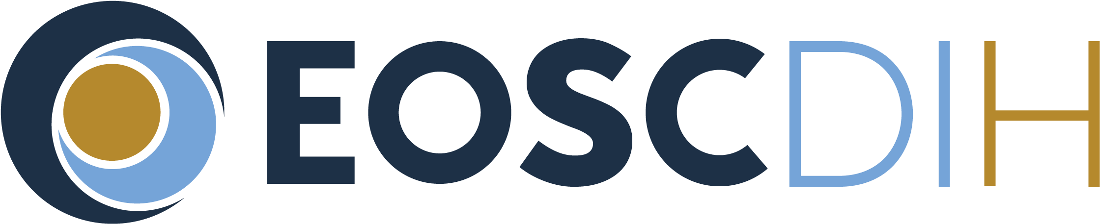 Eosc Dih Short Horizontal - Graphic Design Clipart (2509x750), Png Download