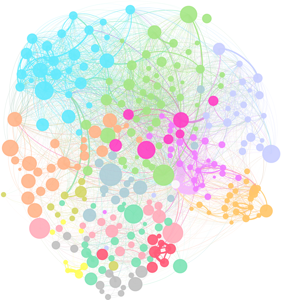 Circle Clipart (1145x1250), Png Download