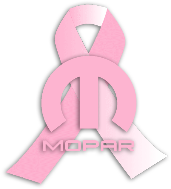 Mopar Breast Cancer Awareness Ribbon - Illustration Clipart (573x632), Png Download