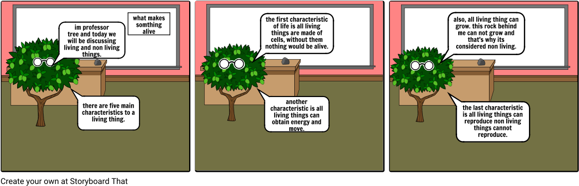 Proffesor Tree And The Living Things - Cartoon Clipart (1164x385), Png Download