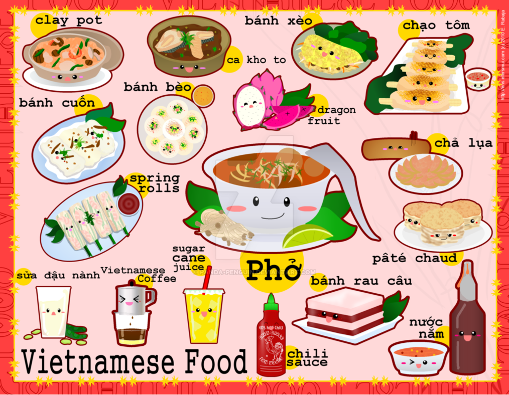 Chinese Food Clipart Vietnamese Pho - Vietnamese Food Chart - Png Download (1014x788), Png Download