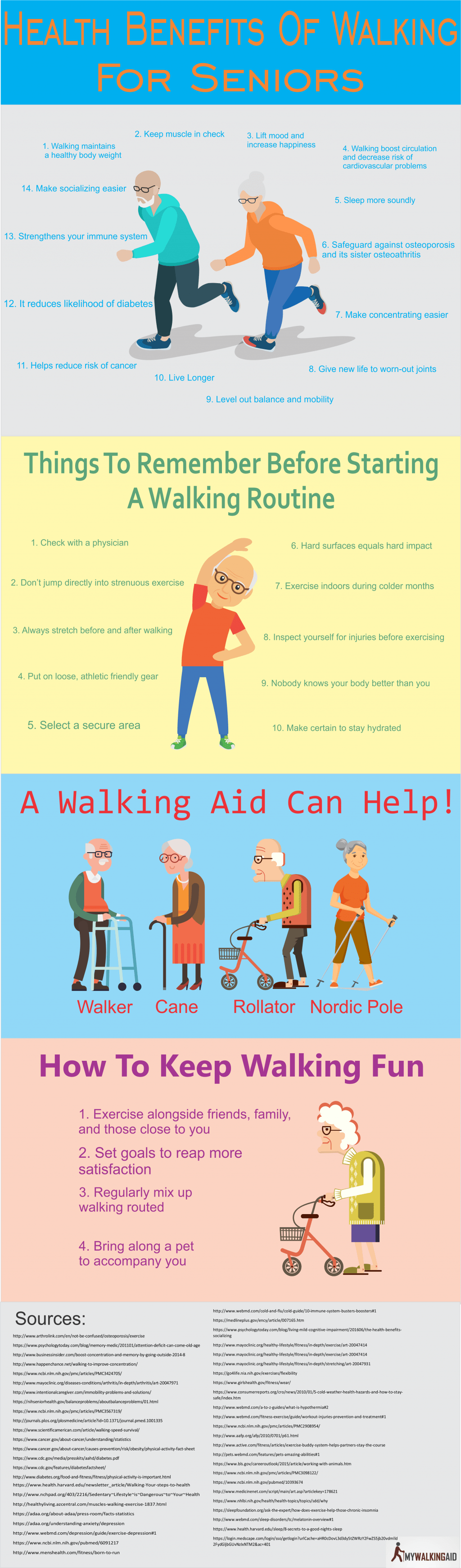 Despite These Objections, The Many Health Benefits - Benefits Of Walking For Seniors Clipart (1024x3478), Png Download