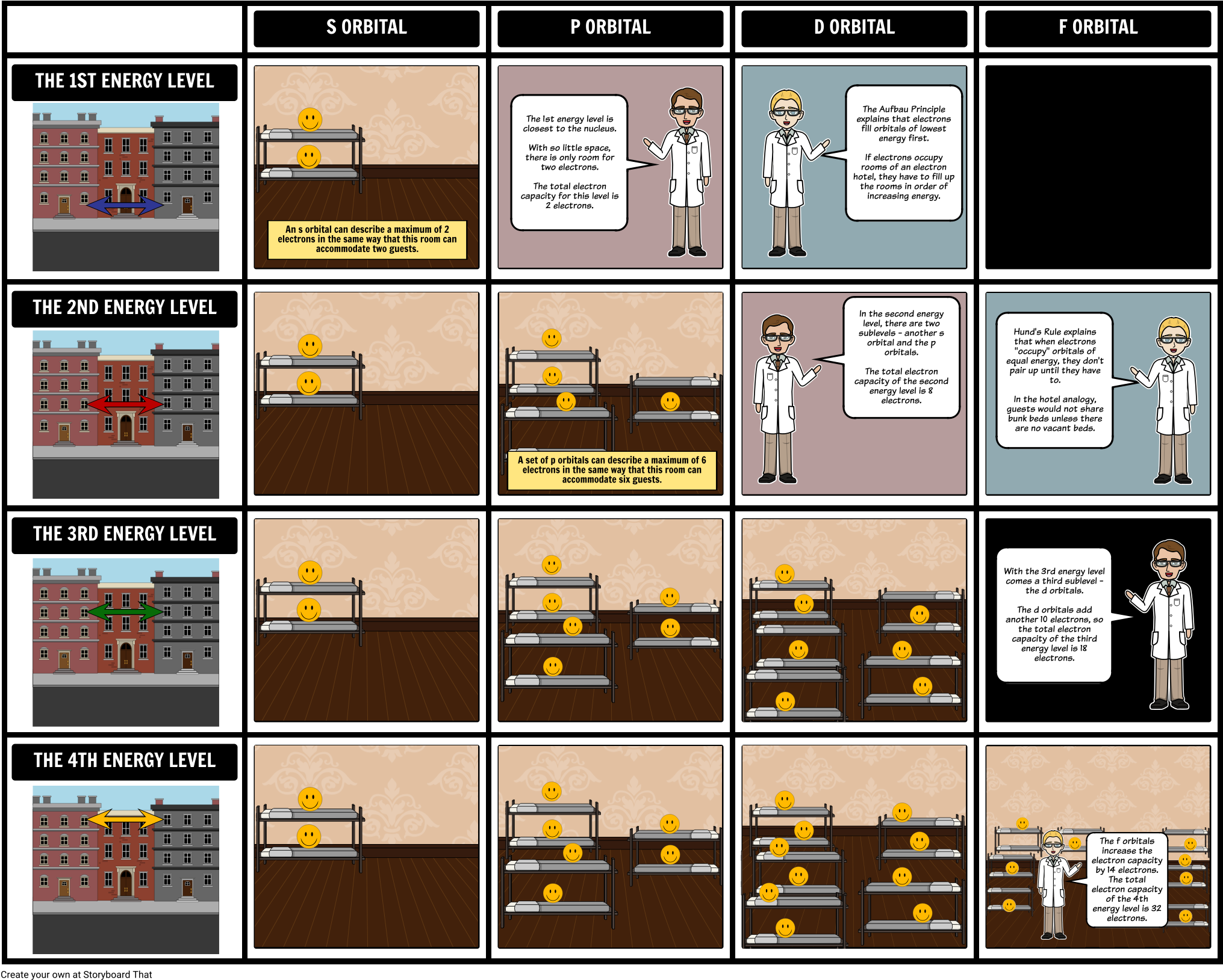 The Electron Hotel - Hotel Electrón Clipart (2052x1649), Png Download