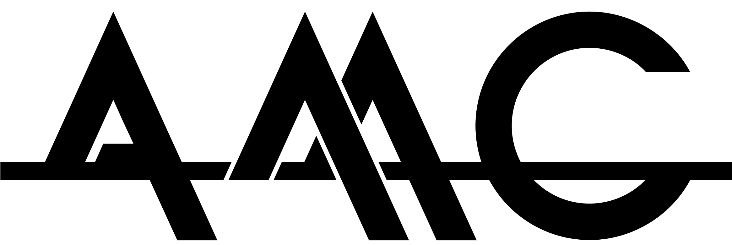 Amc Logo Png Transparent - Gif Clipart (2400x2400), Png Download