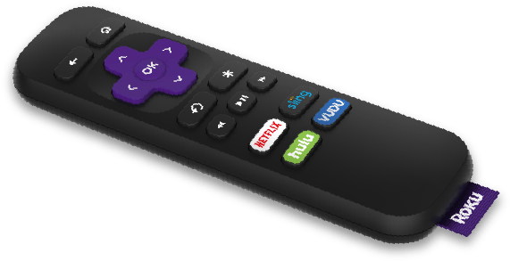 Smartphone Clipart (1500x486), Png Download