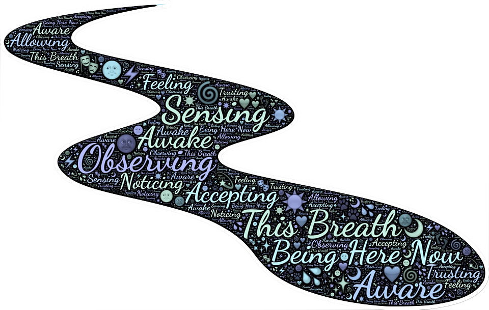 Change Pixabayfreeimage From John Hain 102116stream - 7 Attitudes De La Pleine Conscience Clipart (960x609), Png Download