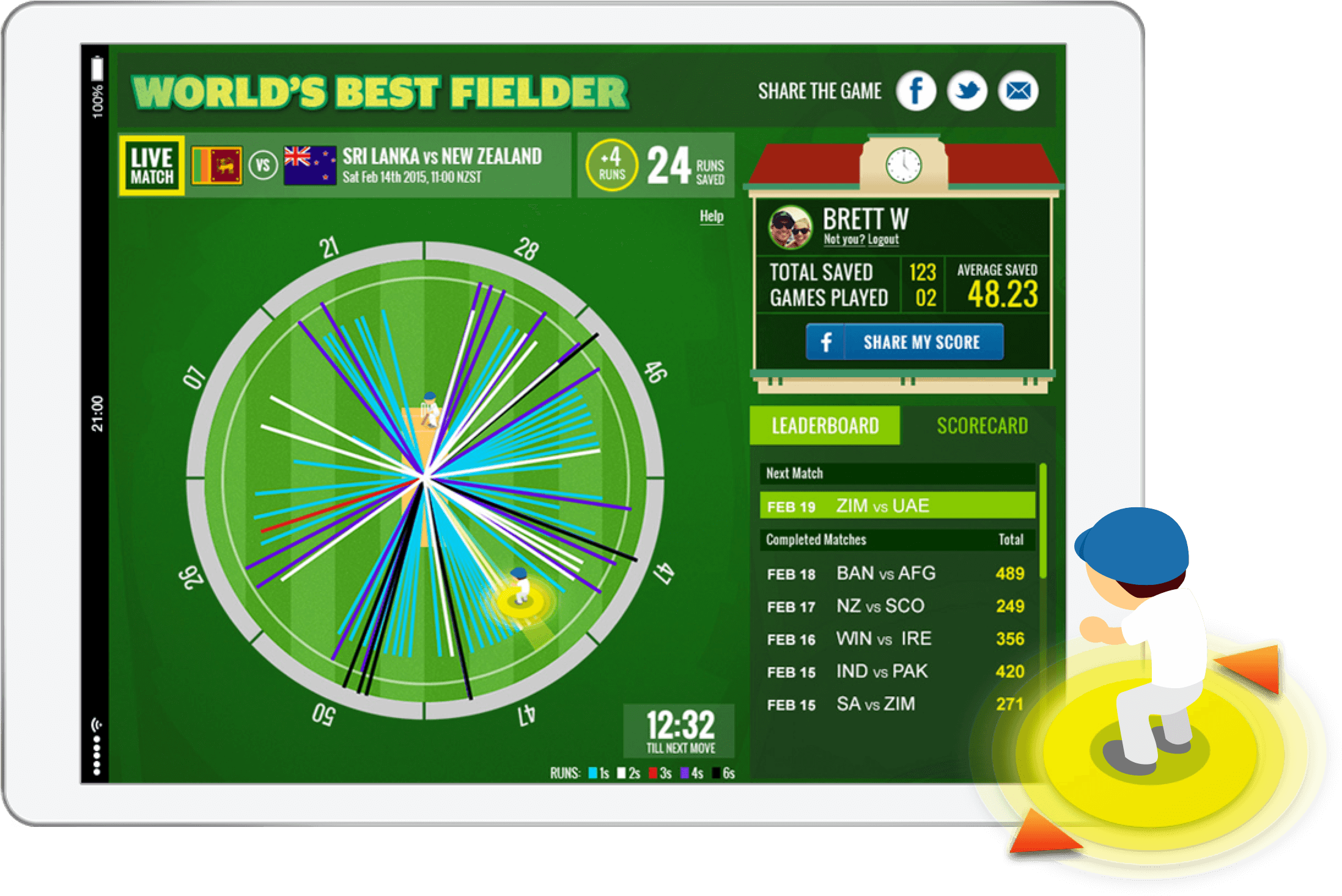 Live Data Driven Immersive Experience - Circle Clipart (2202x1470), Png Download