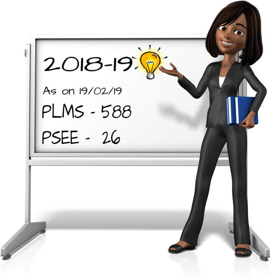 Picture - Narcissism Clipart (1000x960), Png Download