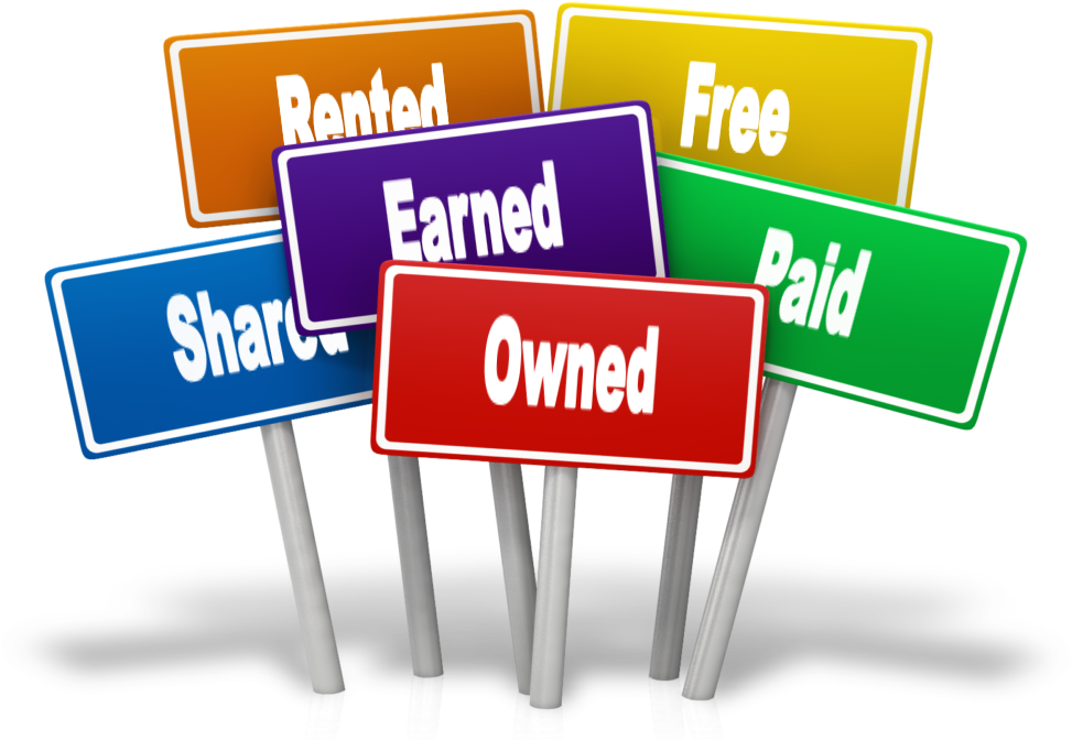 Owned, Earned, Paid Plus Shared, Free And Rented - Png Clipart (998x718), Png Download