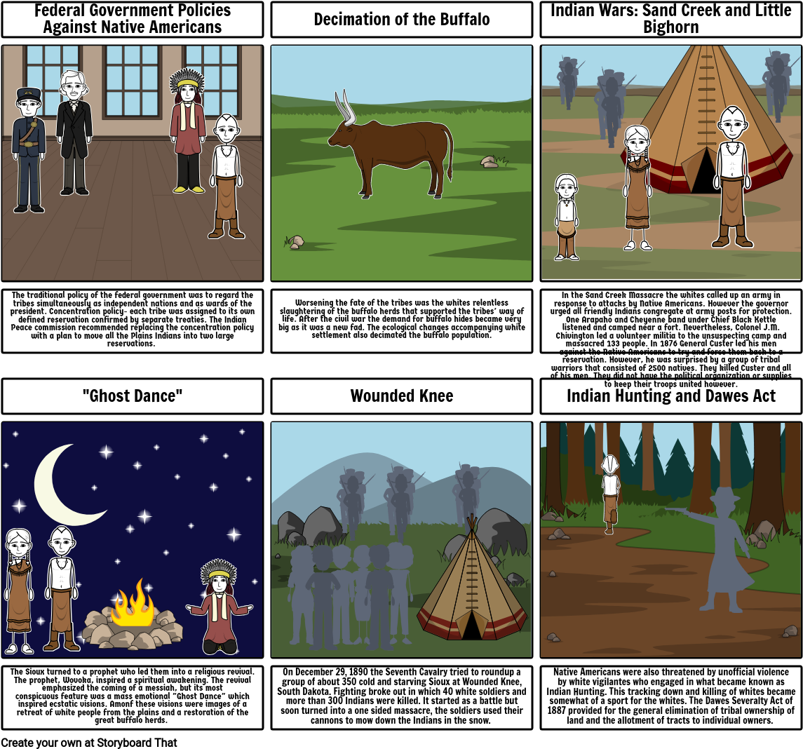 Dispersal Of The Tribes Storyboard - Animal Farm Clipart (1165x1087), Png Download