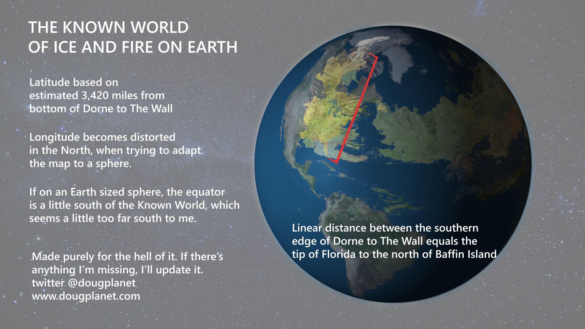 Westeros On Earth - Earth Clipart (1920x1080), Png Download