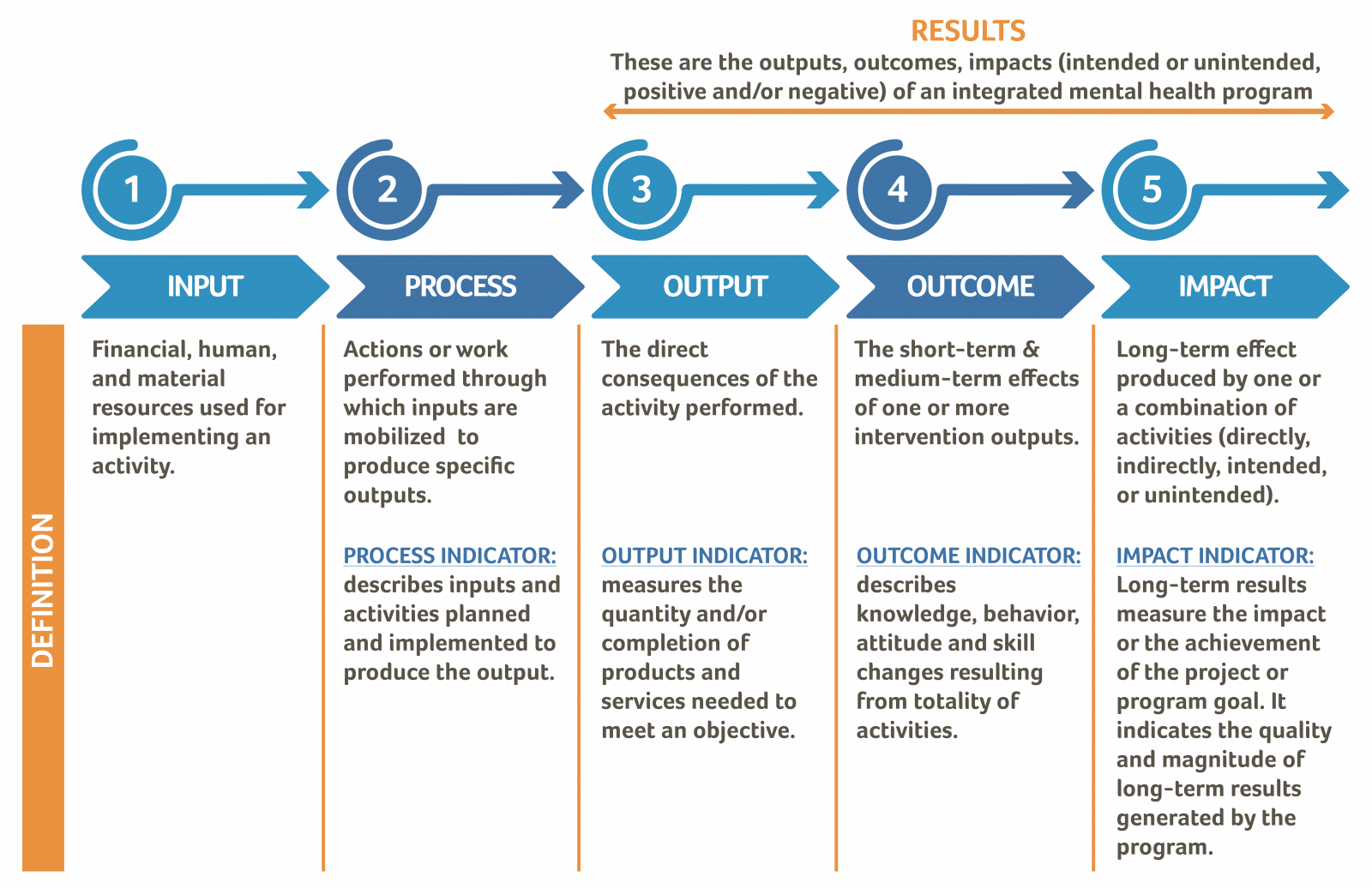 Results - Ansa Centimetri Rosatellum Bis Clipart (1600x1037), Png Download