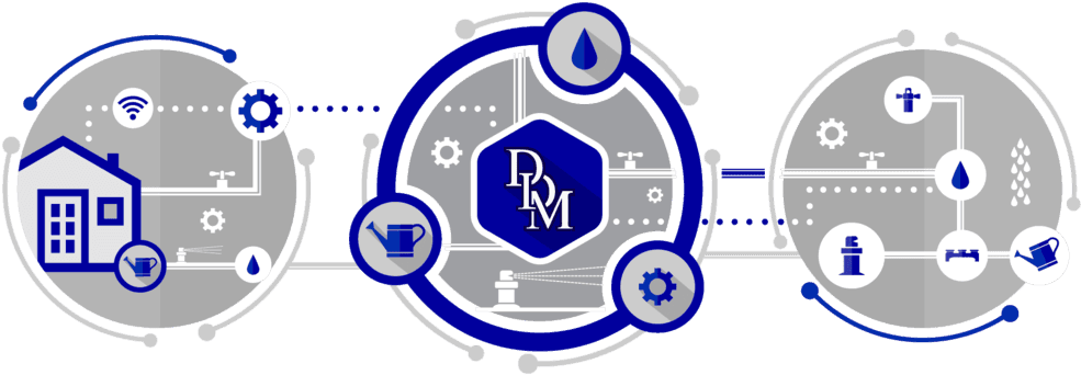 Chart Icons Ddm Irrigation - Circle Clipart (1280x402), Png Download