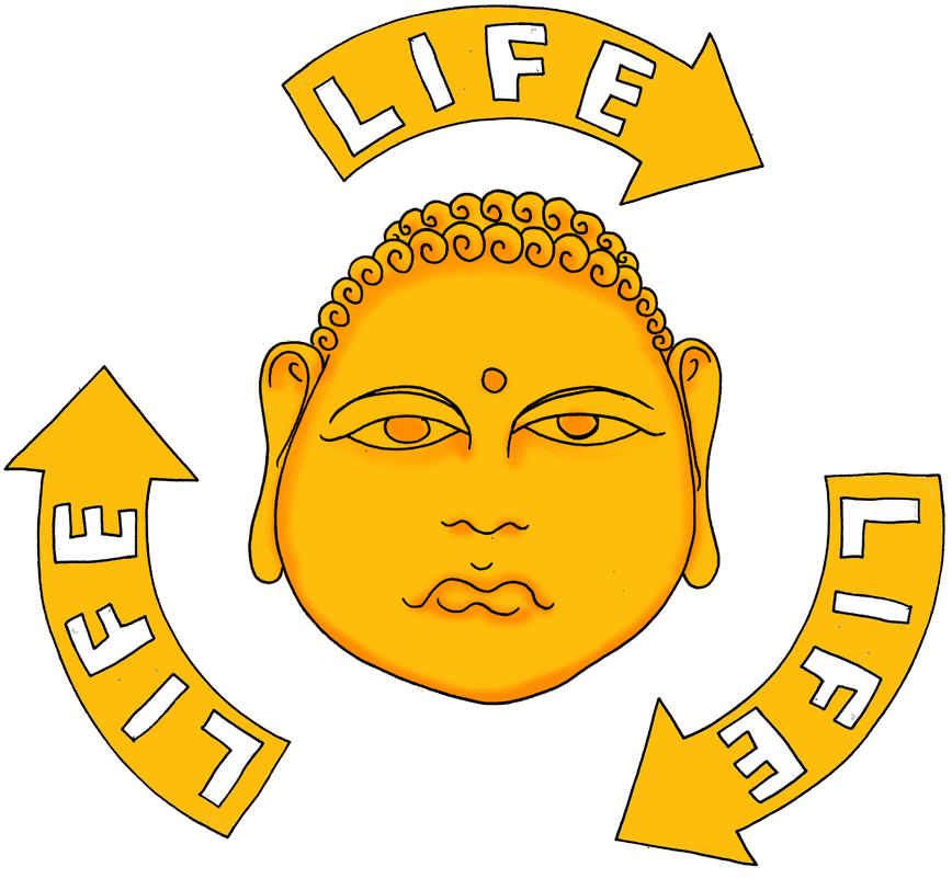 #boşkayık Hashtag On Twitter - Reincarnation Clipart Buddhism - Png Download (1200x873), Png Download