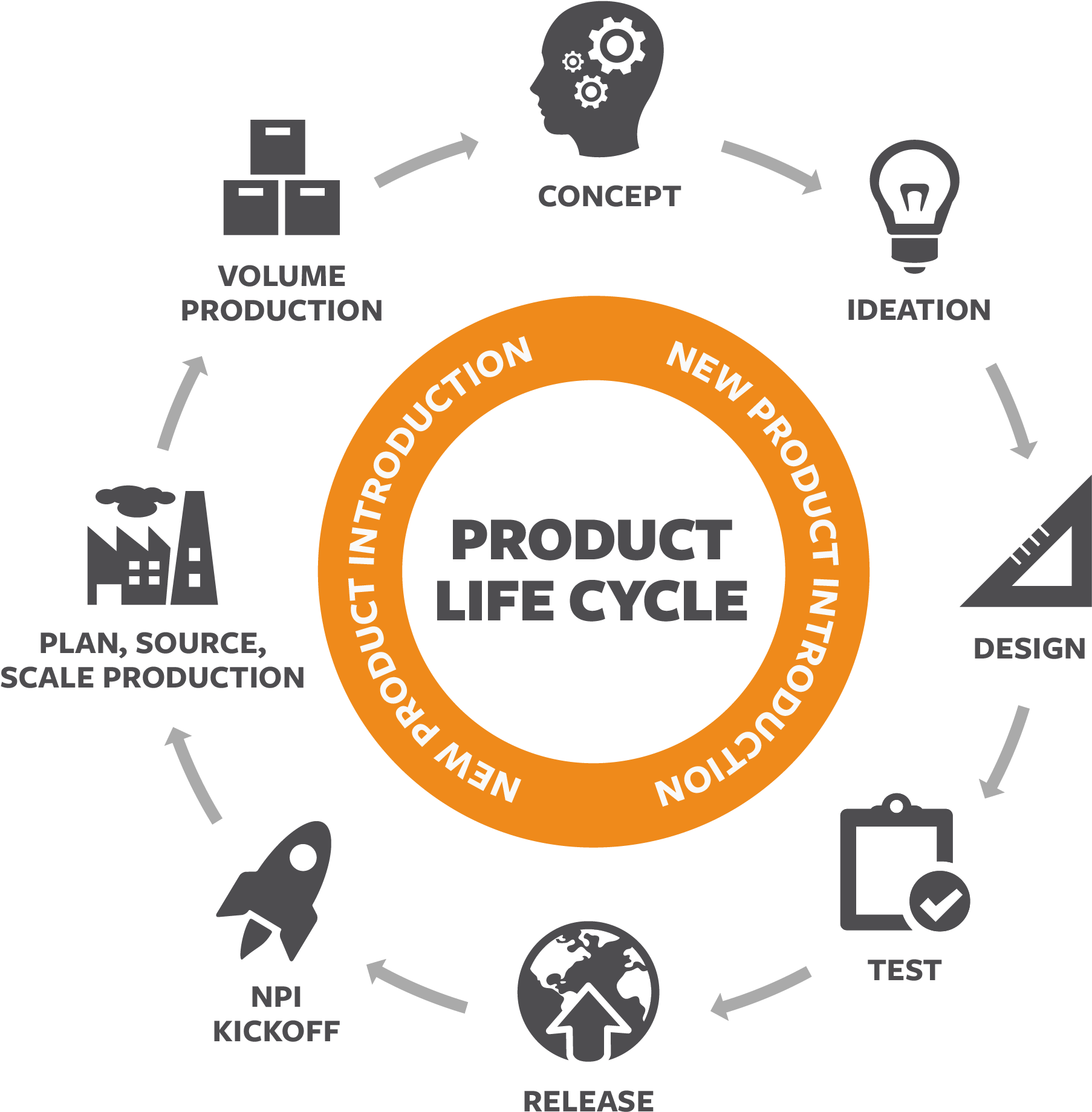 Navy Air Traffic Controller Logo Clipart (2234x2084), Png Download