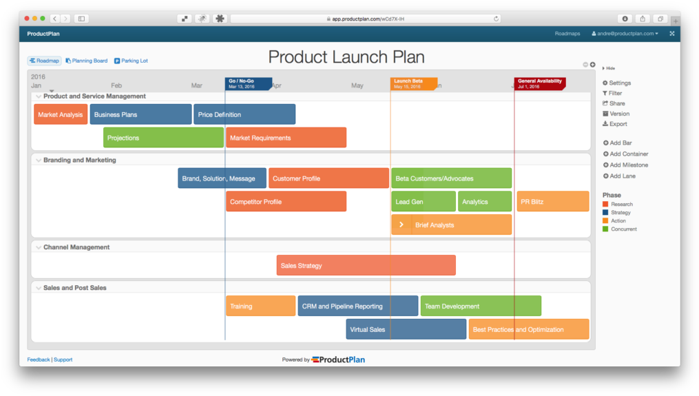 Product Launch Plan Example Pdf Clipart (1024x580), Png Download