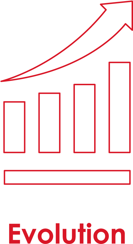 Evolution - Csd Clipart (693x937), Png Download