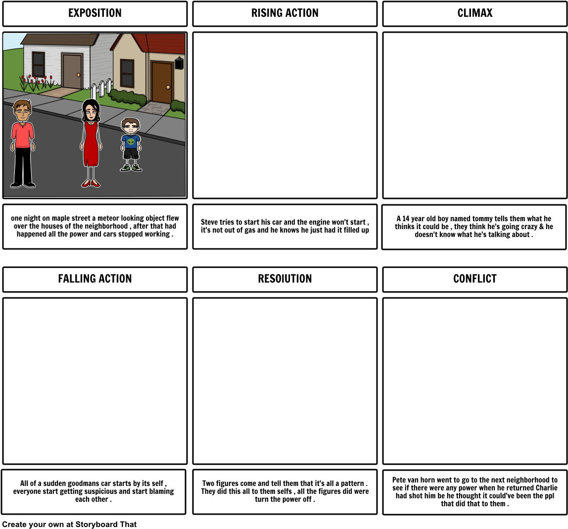 E$ - Aristotle's Tragic Hero Clipart (1164x1086), Png Download