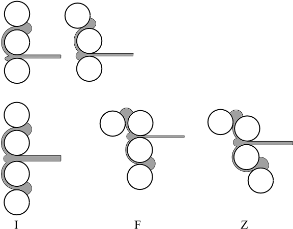 Calender Roll Layout - Z Roll Calender Clipart (650x500), Png Download