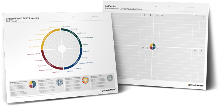 Screening Interactive English-2 - Circle Clipart (800x600), Png Download