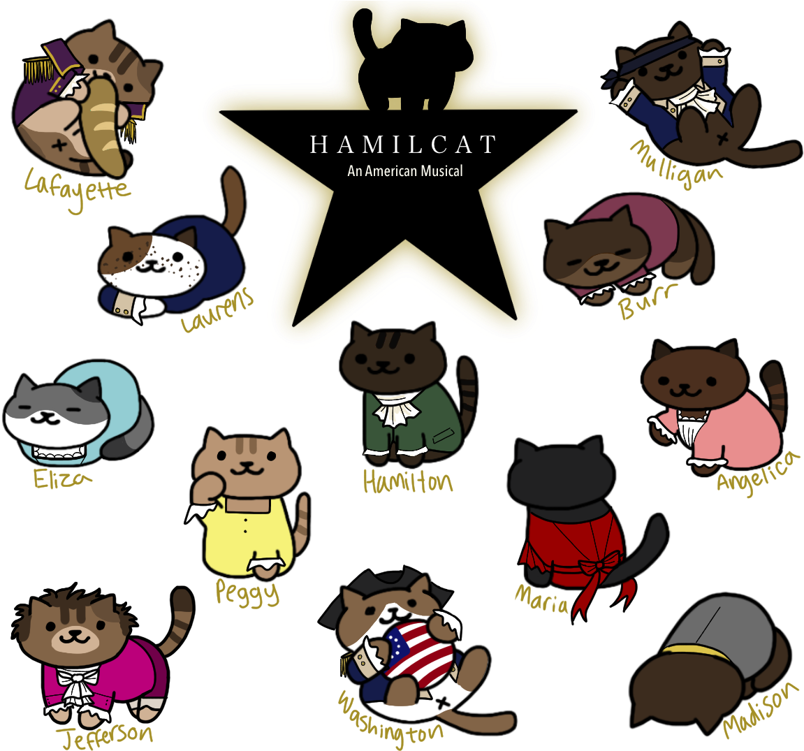 Hamilton Png - Hamilton Neko Atsume Clipart (1200x1100), Png Download