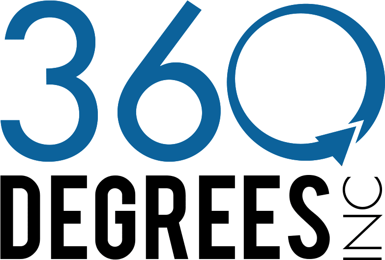 David Spero Management And 360 Degrees Inc Announce - Graphic Design Clipart (783x529), Png Download