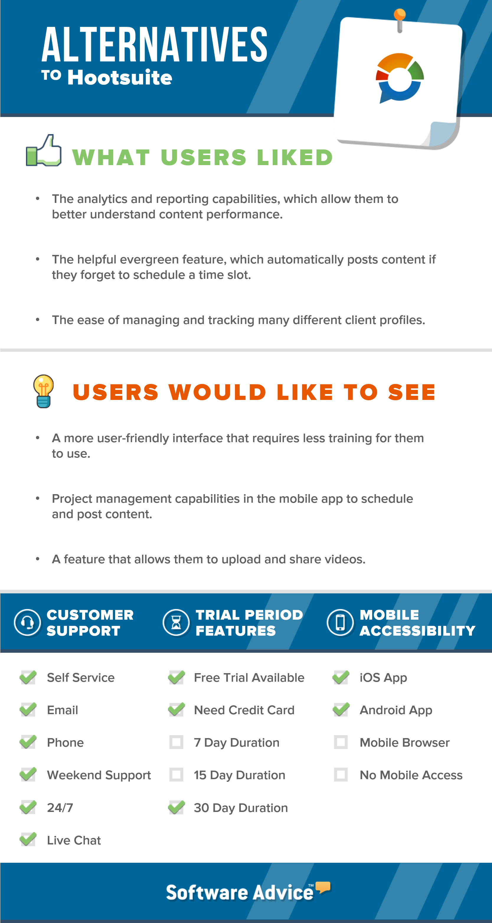 Socialreport Comparison - Sap Competitors Clipart (1667x3125), Png Download