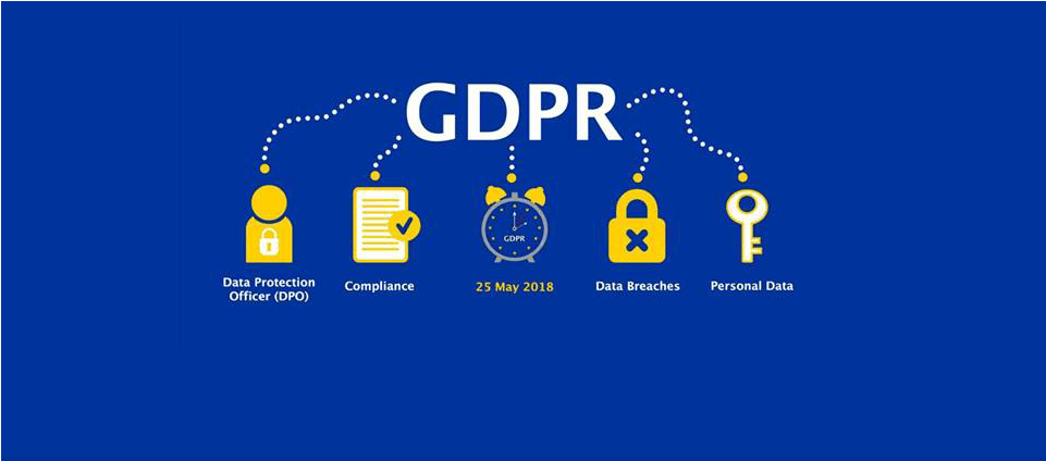 General Data Protection Regulation - Gdpr Fines Clipart (1200x600), Png Download