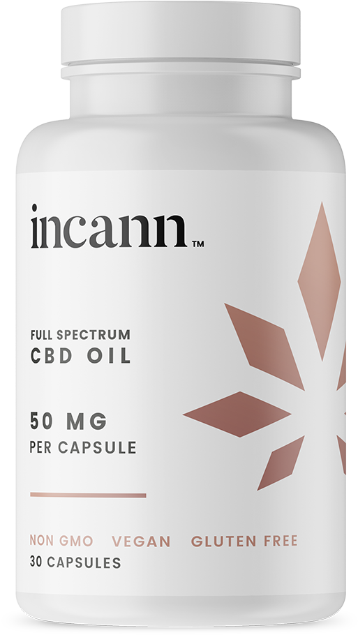 Incann Capsules 50mg - Dietary Supplement Clipart (1280x1280), Png Download