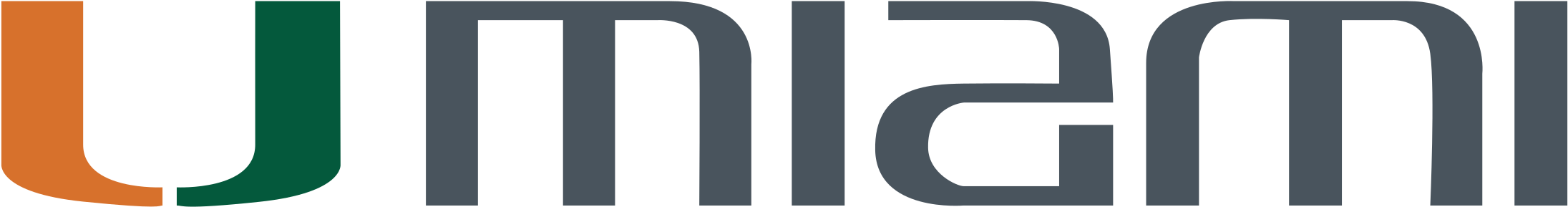 Miami Hurricanes Logo Png Transparent - Its All About The U Clipart (2400x2400), Png Download