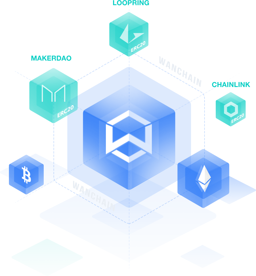 Wanchain's Vision - Graphic Design Clipart (890x961), Png Download