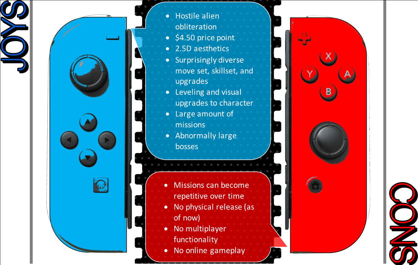 Earthwars - Video Game Clipart (1350x856), Png Download